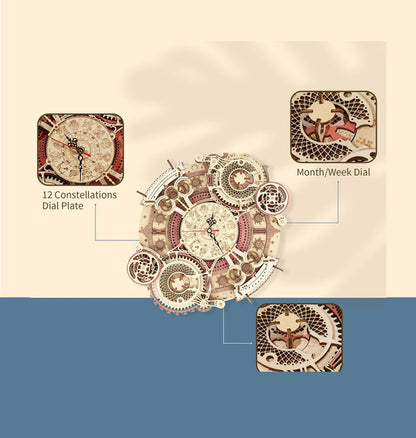 Zodiac Wandklok LC601